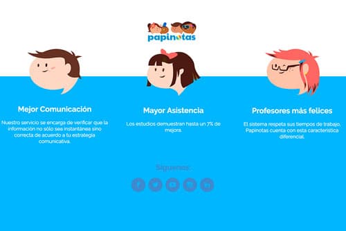 Papinotas